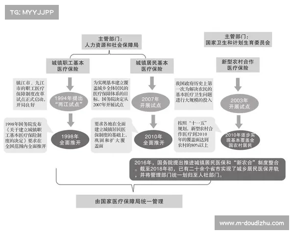 构建完善射击项目保险体系全面提升运动员伤残风险保障水平