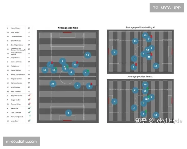 防守数据统计显示现代足球战术演变，拦截与压迫成为衡量球队防守质量新标准
